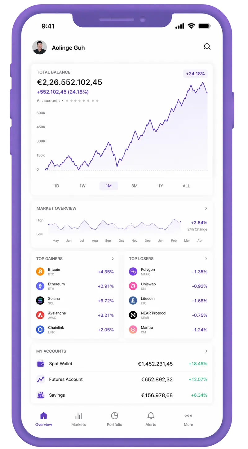 Fruiter Resso mobile app showing portfolio overview