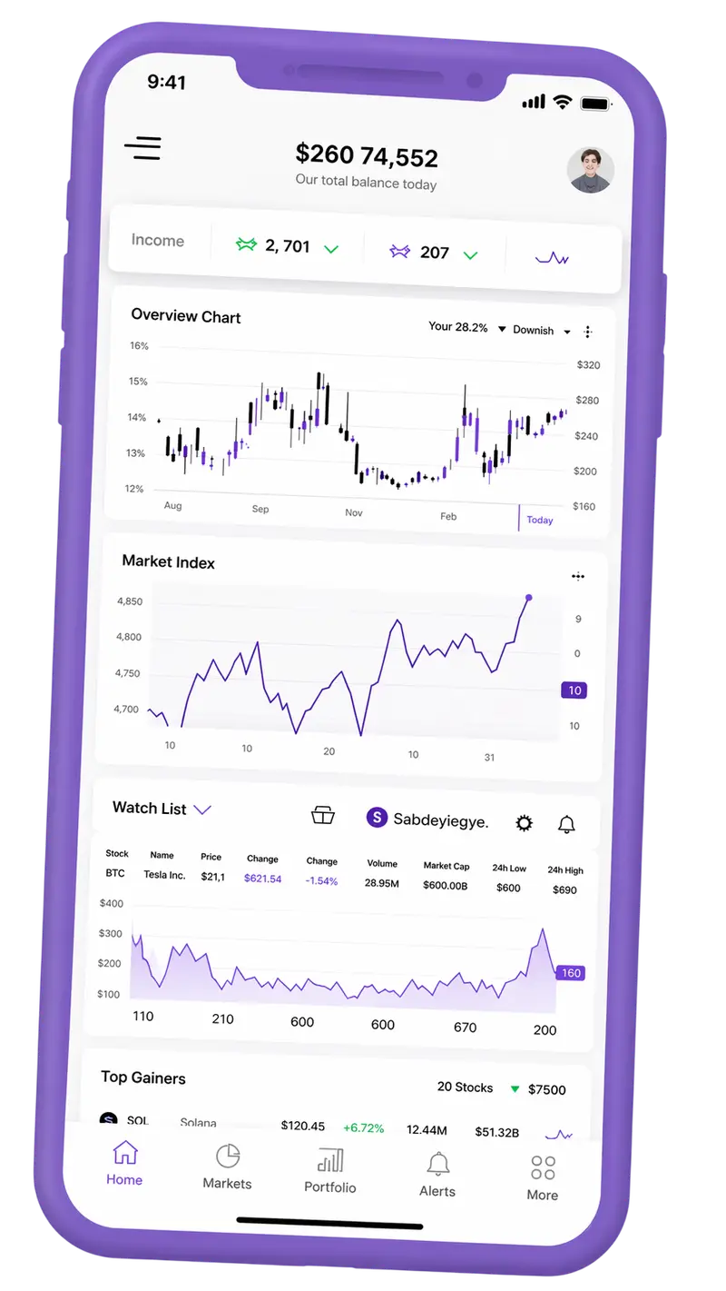 Fruiter Resso — plateforme de trading sur mobile